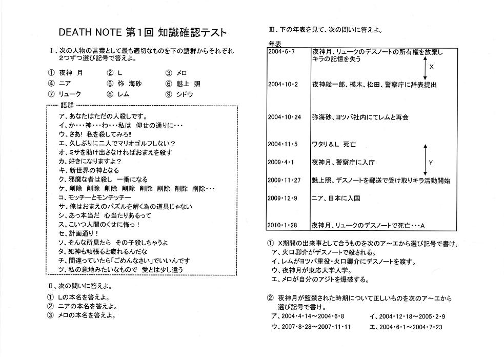 Death Note テスト Red Stone攻略 楽天ブログ