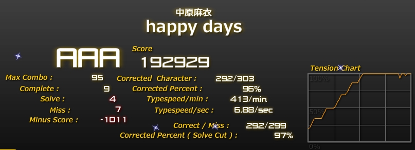 happy_days^typing.jpg