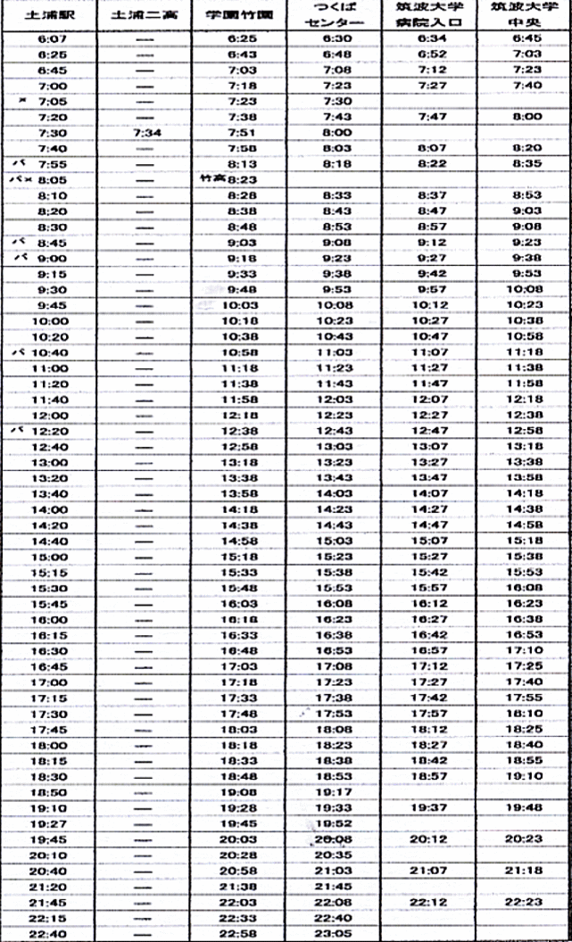 平日つくば方面バス時刻表