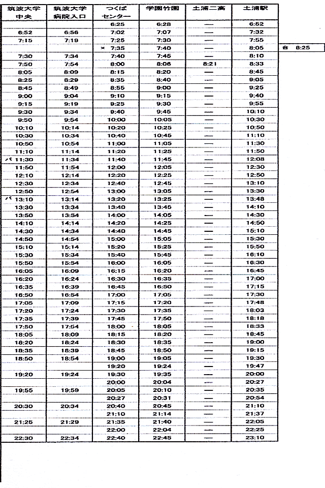 平日つくばより土浦方面バス時刻表