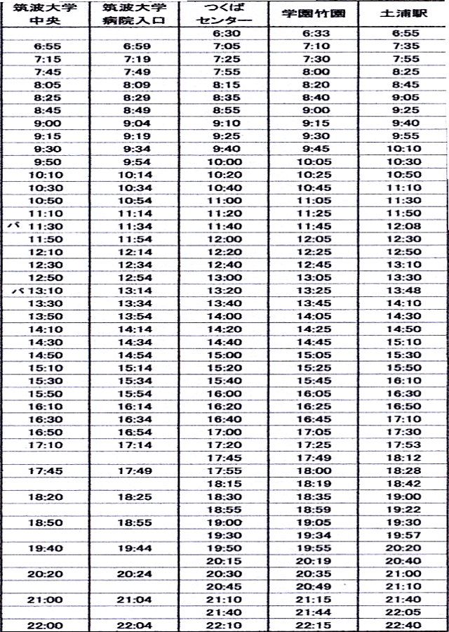 祝日つくばから土浦方面バス時刻表