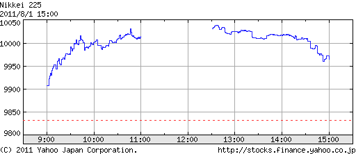 nikkei8-1