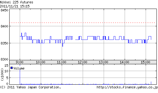 f11-21