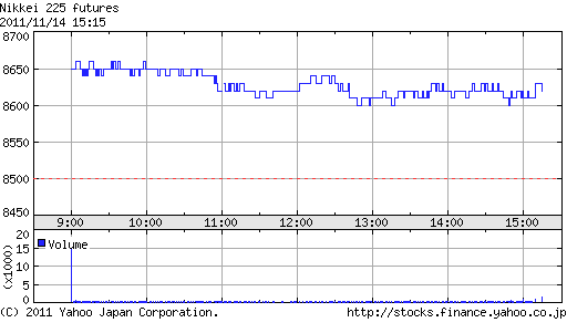 f11-14