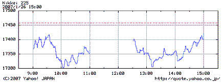 nikkei1-26