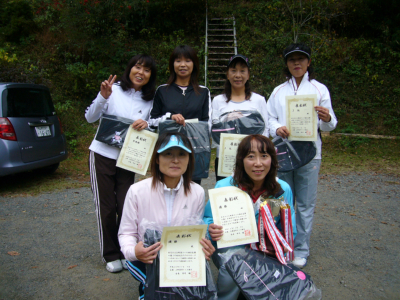 8ページ目の カテゴリ未分類 上野原グリーンテニス日記 楽天ブログ