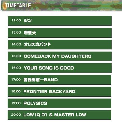 冬ラッシュタイムテーブル