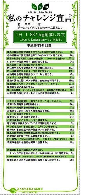 チーム・マイナス6％