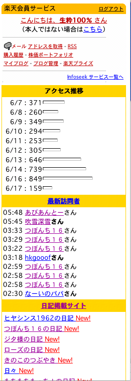 ３の直前