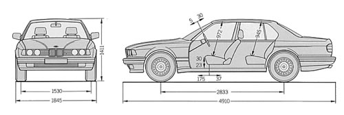 BMW 7シリーズ(E32)