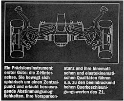 セントラルアーム・アクスル