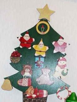 クリスマスのデコレーション