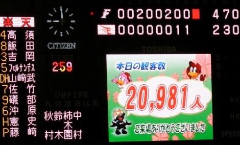 20981人だー
