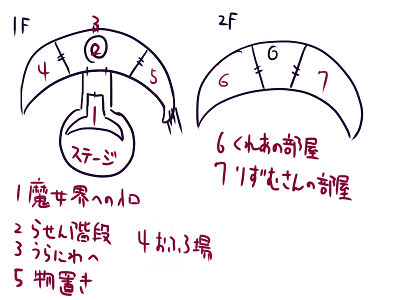 広告の裏２