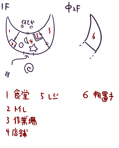 メモ帳の切れ端