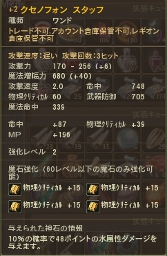 +2クセノフォン スタッフ。