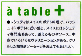 レシュティレシピ２