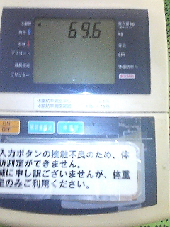 ５月１８日の体重