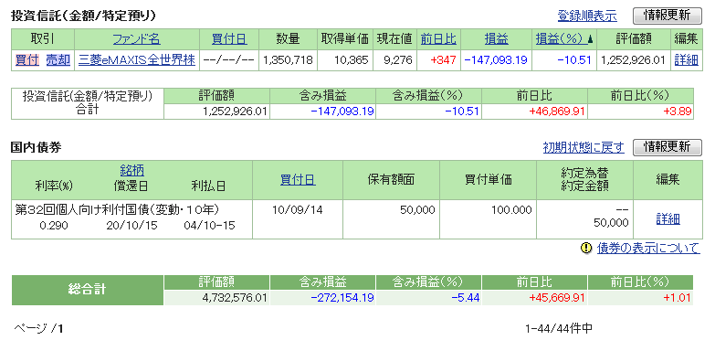 1111運用成績C.png