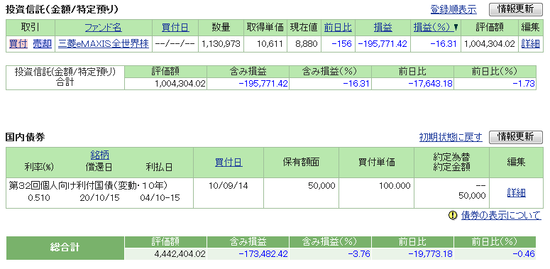 1109投信等.png