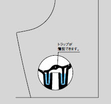 トラップの構造
