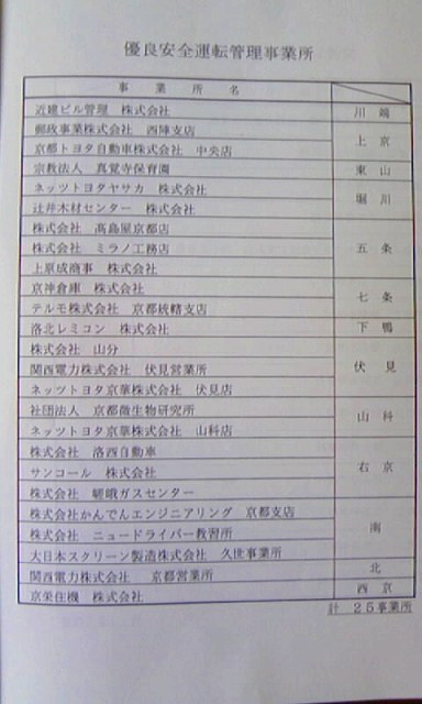 09安全運転表彰式４