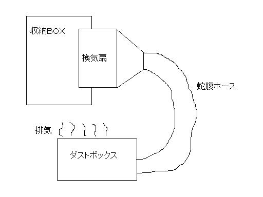 ２度目の構造.JPG