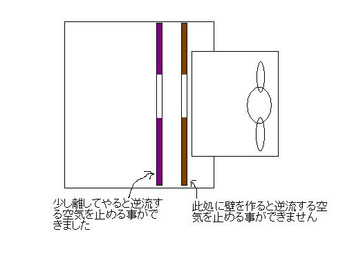 壁の位置.JPG