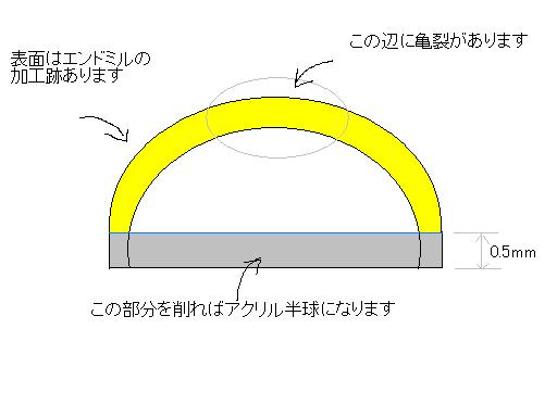 失敗作の断面１.JPG