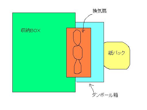 最初の構造.JPG