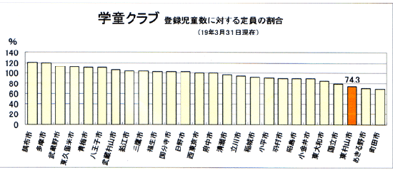 学童550.gif