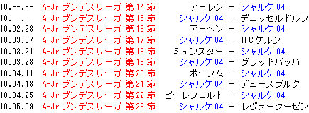 シャルケ04 U19 日程.GIF