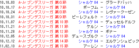 シャルケ04 U19 日程.GIF