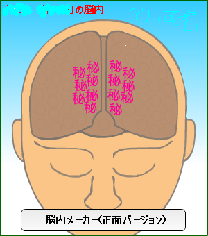 脳内メーカー正面　ベル本名