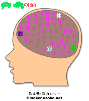 タマ本名