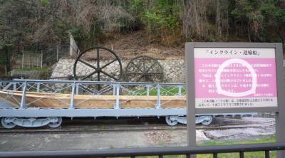 インクライン