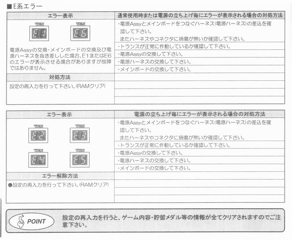 北斗エラー3