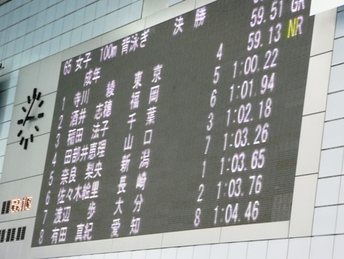 100m女子背泳結果