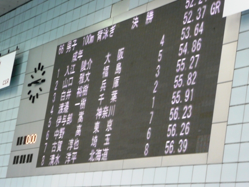 100m男子背泳結果