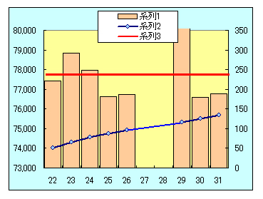アクセス推移グラフ-4.jpg