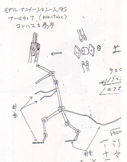 ティラノサウルス設計図090119