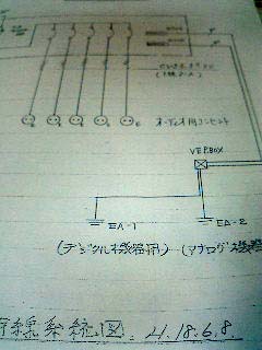 電気幹線系統図