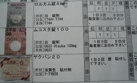 薬