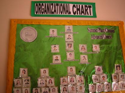 先生たちの写真