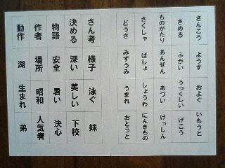 2006-06-02 09:28:30