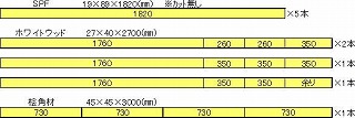 ミシン台