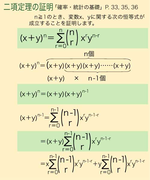 二項定理 照明 人気