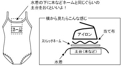 sutorecchine-mu.JPG