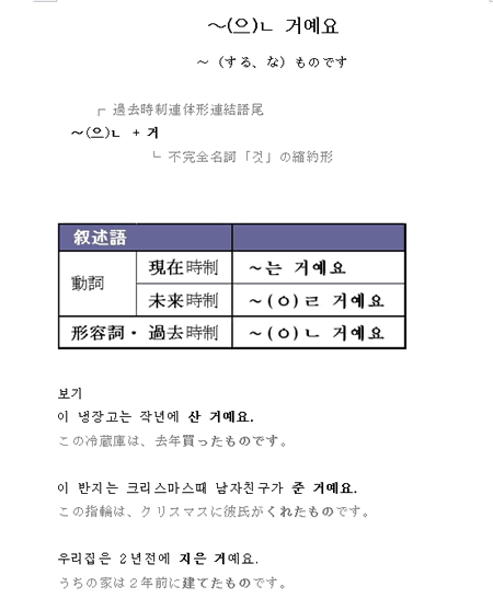 名詞化 韓国語文法講座 韓国 アメリカ留学カコblog 楽天ブログ