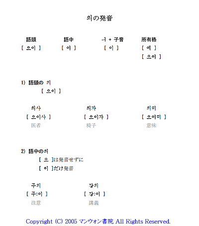 過去形 韓国語文法講座 韓国 アメリカ留学カコblog 楽天ブログ